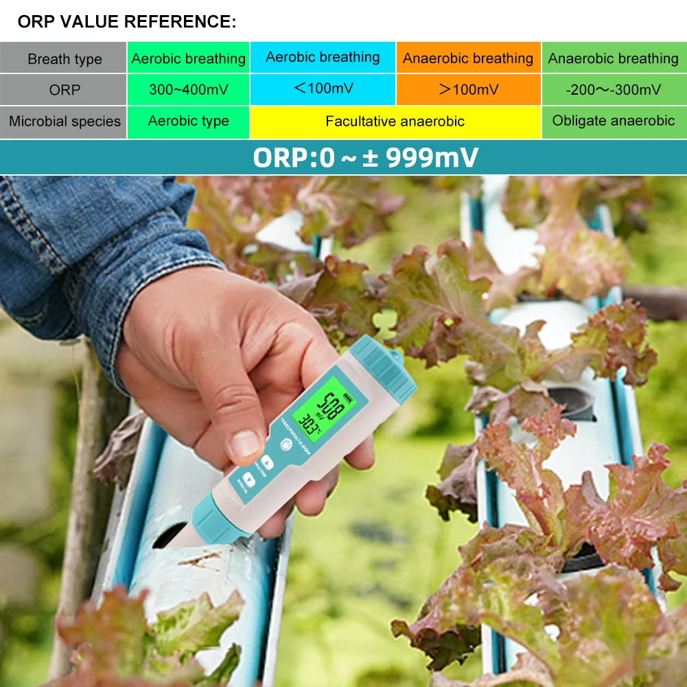 New 7 in 1 PH/TDS/EC/ORP/Salinity /S. G/Temperature Meter C-600 Water Quality Tester for Drinking Water, Aquariums PH Meter