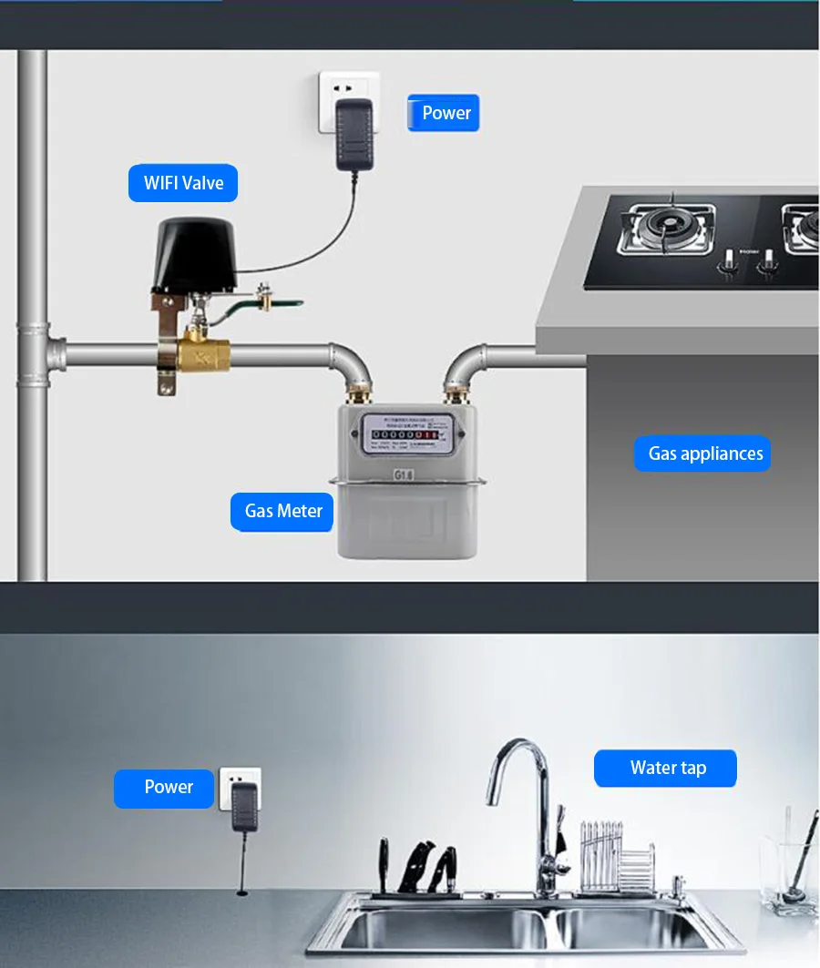 Tuya สมาร์ท WiFi วาล์วแก๊ส Controller บลูทูธใช้งานร่วมกับ Alexa Google Home ปิด