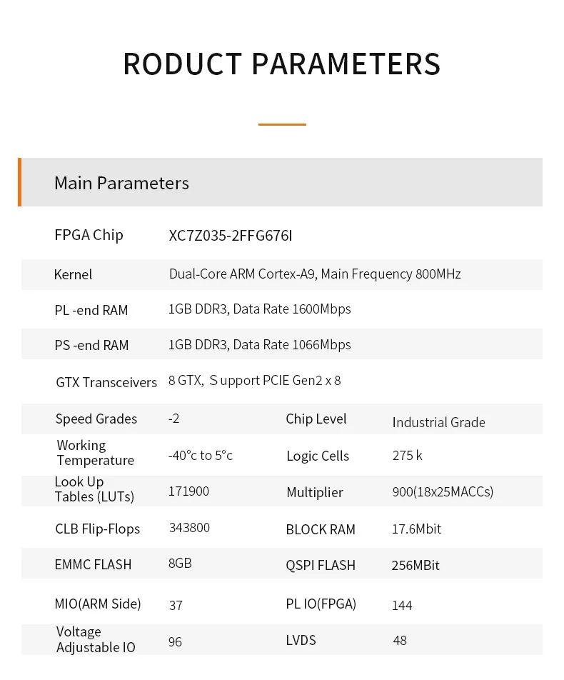 Alinx ax7350: xilinx Zynq-7000 braço soc xc7z035 7035 fpga placa fmc lpc