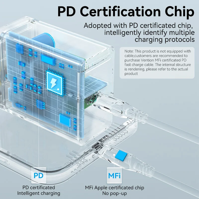 Vention USB C Charger 30W Type C Charger for iPhone 13 12 Fast Charging Portable Phone Charger for Samsung S20 Xiaomi PD Charger