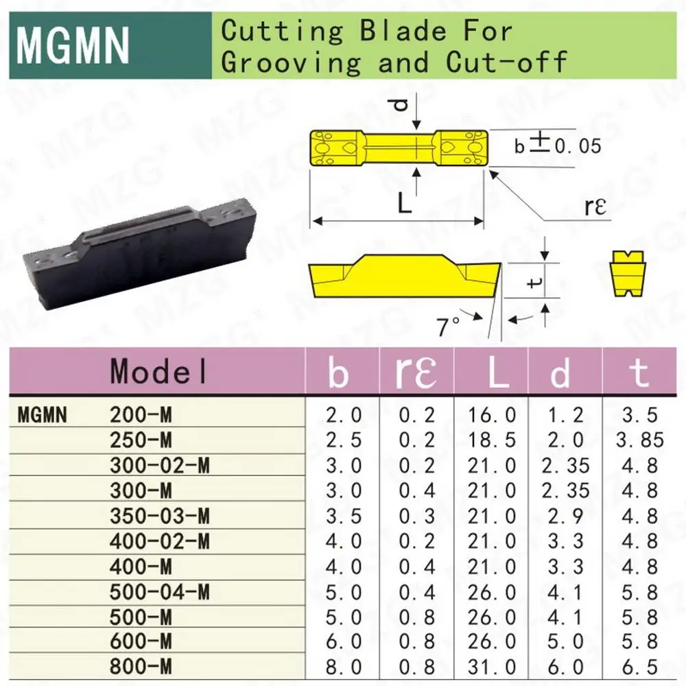 MZG 10 pz MGMN 150 200 250 300 400 500 600 ZP152 Inserto per scanalatura in metallo duro Utensile per tornitura Scanalato Lavorazione CNC Lama da