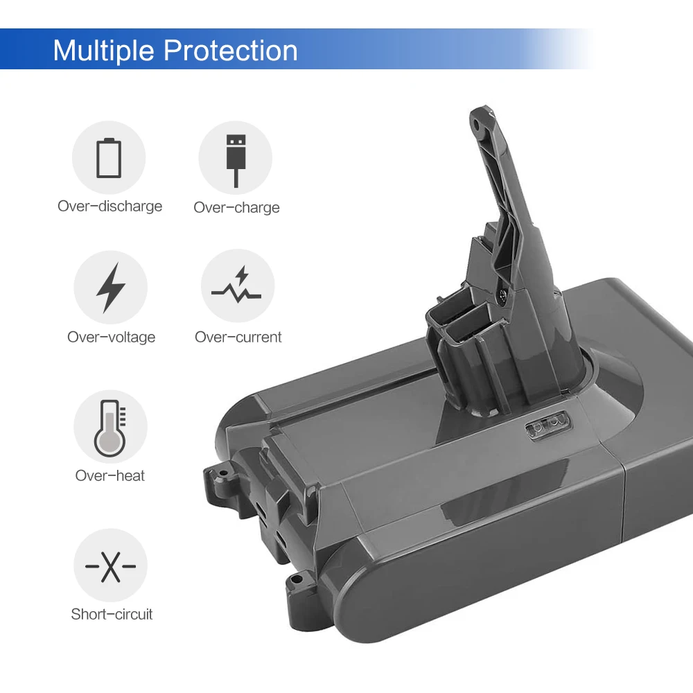 3500mAh 21.6V replacement Battery for Dyson V8 Absolute /Fluffy /Animal /Motorhead for dyson SV10 Li-ion Vacuum Cleaner battery