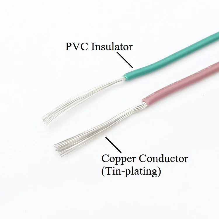 5/10M Electronic Wire 30AWG - 16AWG PVC Insulated UL1007 LED Lamp Lighting Line Tinned Copper Cable