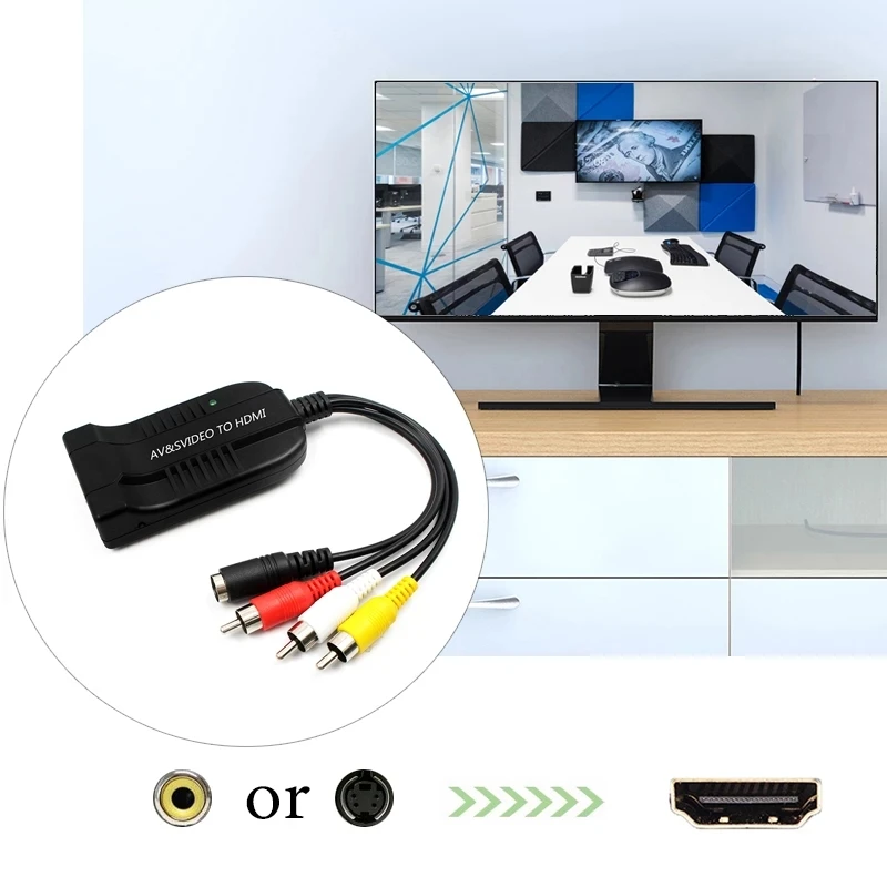 RCA AV S-видео к HDMI-совместимый преобразователь с поддержкой 1080P папа AV композитный CVBS RCA R/L стерео аудио