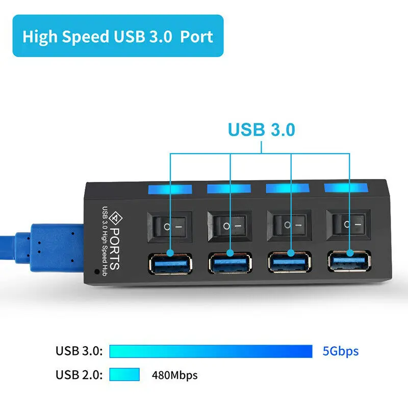 7 Port USB 3,0 HUB High Speed Splitter Expansion Adapter PC Laptop PS4 w/Schalter Verwenden Power Adapter computer zubehör für pc