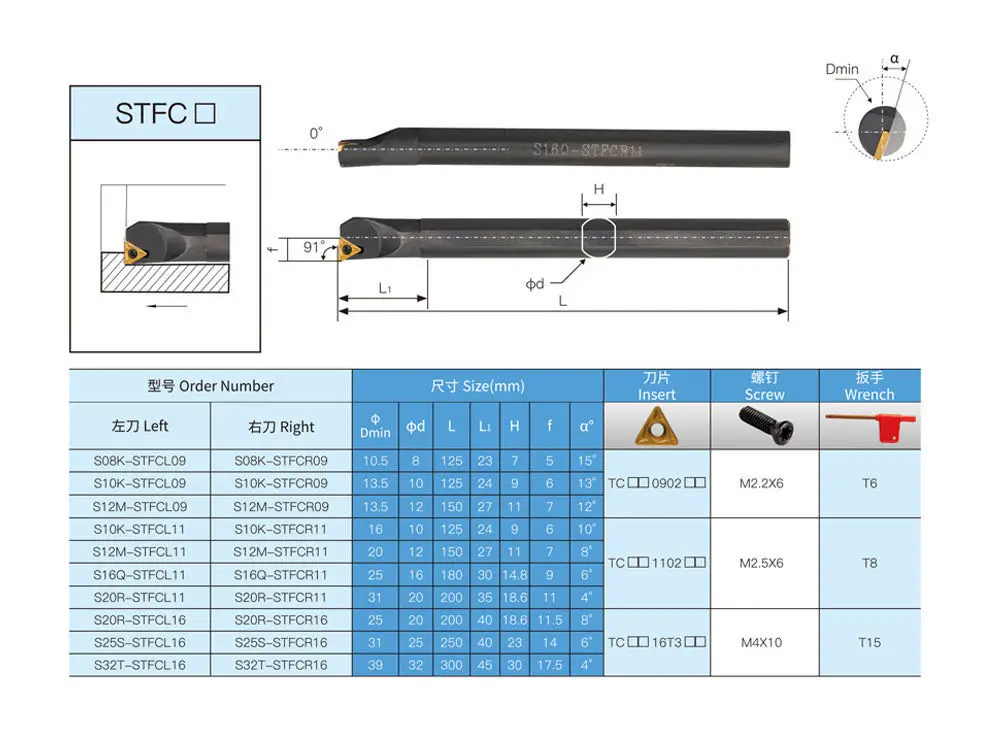 TCMT110204 VP15TF TCMT110204 UE6020 utensile di tornitura per S12M-STFCR11 S16Q-STFCR11 S20R-STFCR11 portautensili di tornitura