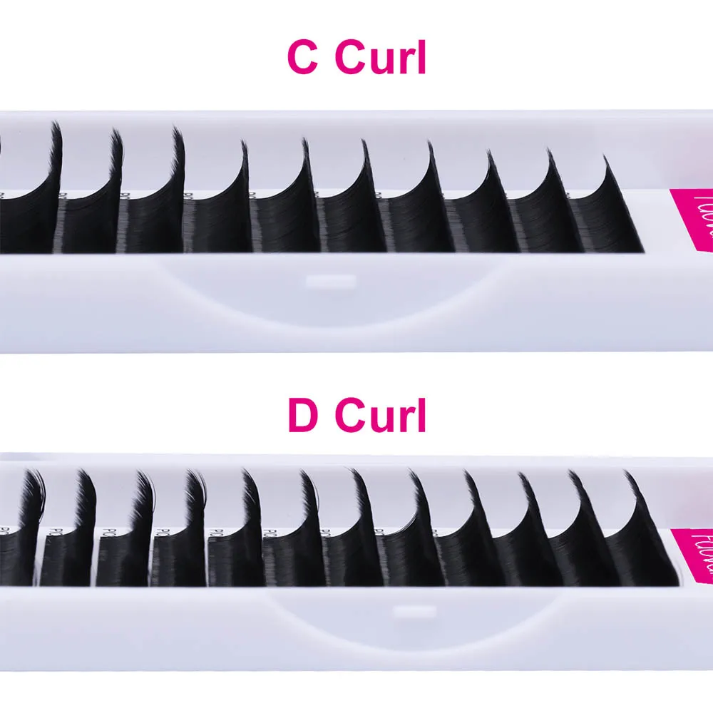 Fadvan 1 Second Easy Fanning Makeup Lashes Extension False Eyelash Blooming DIY Fans 2D/3D/4D/5D/10D Grafting/Building