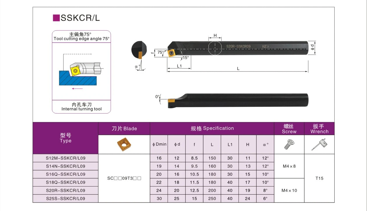 SSSCR SSKCR Tiện Dụng Cụ Quay Rau S12M S14N S16Q SSSCR09 SSSCL09 SSKCR09 SSKCL09 Nội Bộ Biến Cần Carbide Dạng SCMT/SCGT09