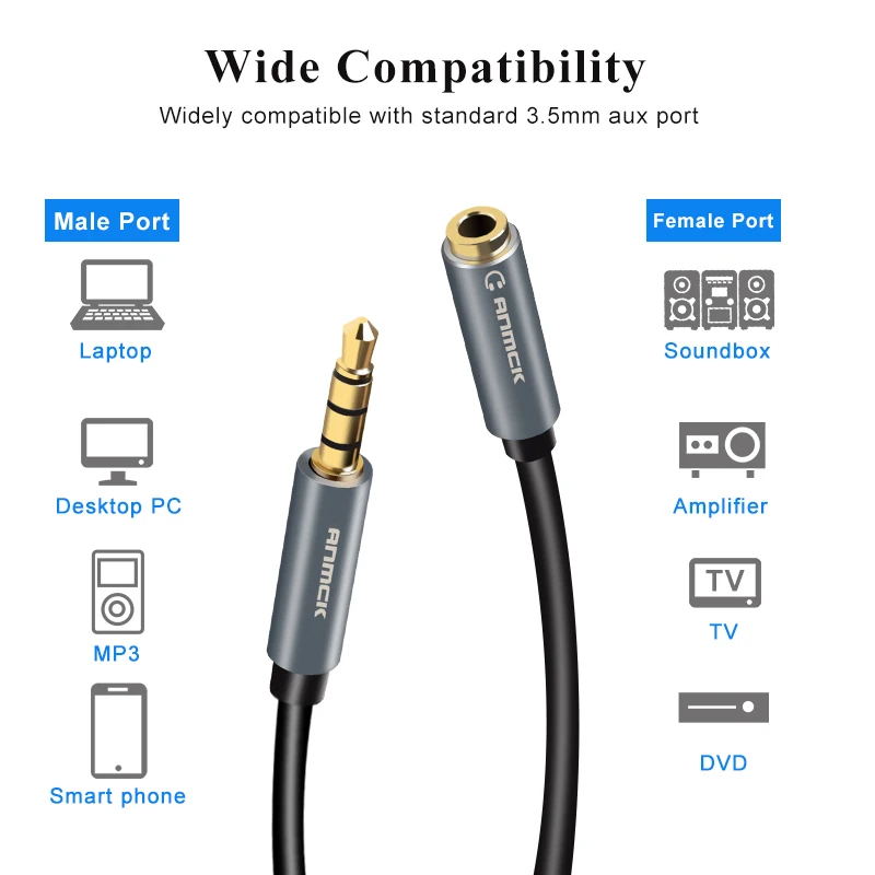 Anmck-Cable de extensión de Audio para auriculares, conector auxiliar estéreo de 3,5mm para Huawei P20 lite, Xiaomi Redmi 5 plus y PC