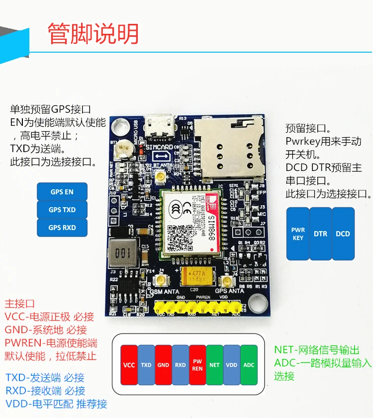 Carte de développement Sim868, module GSM / GPRS / Bluetooth / GPS avec STM32 et 51 programmes