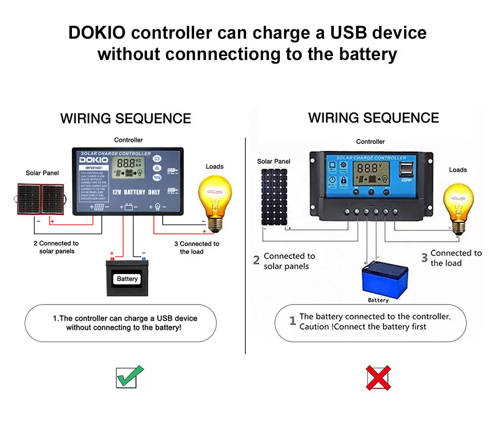 Dokio 100W (50Wx2Stk) Flexibles Faltbares Mono-Solarpanel für Reisen & Boot & Wohnmobil Hochwertiges Tragbares Solarpanel China – Detail 13