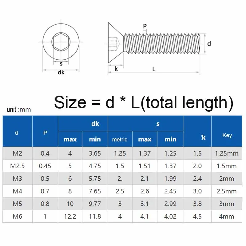 2/5Pcs M2 M 2,5 M3 M4 M5 M6 M8 TA2 Reinem Titan Gr2 Hexagon Hex Buchse Kopf flach Versenkt Allen Bolt Schraube L = 3-60mm DIN7991