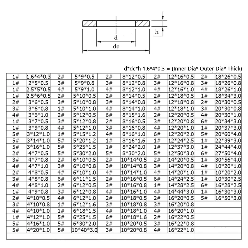 Flat Washers A4 Stainless Steel Washer M2 2.5 3 4 5 6 8 10 12 14 16 18 20 22 24