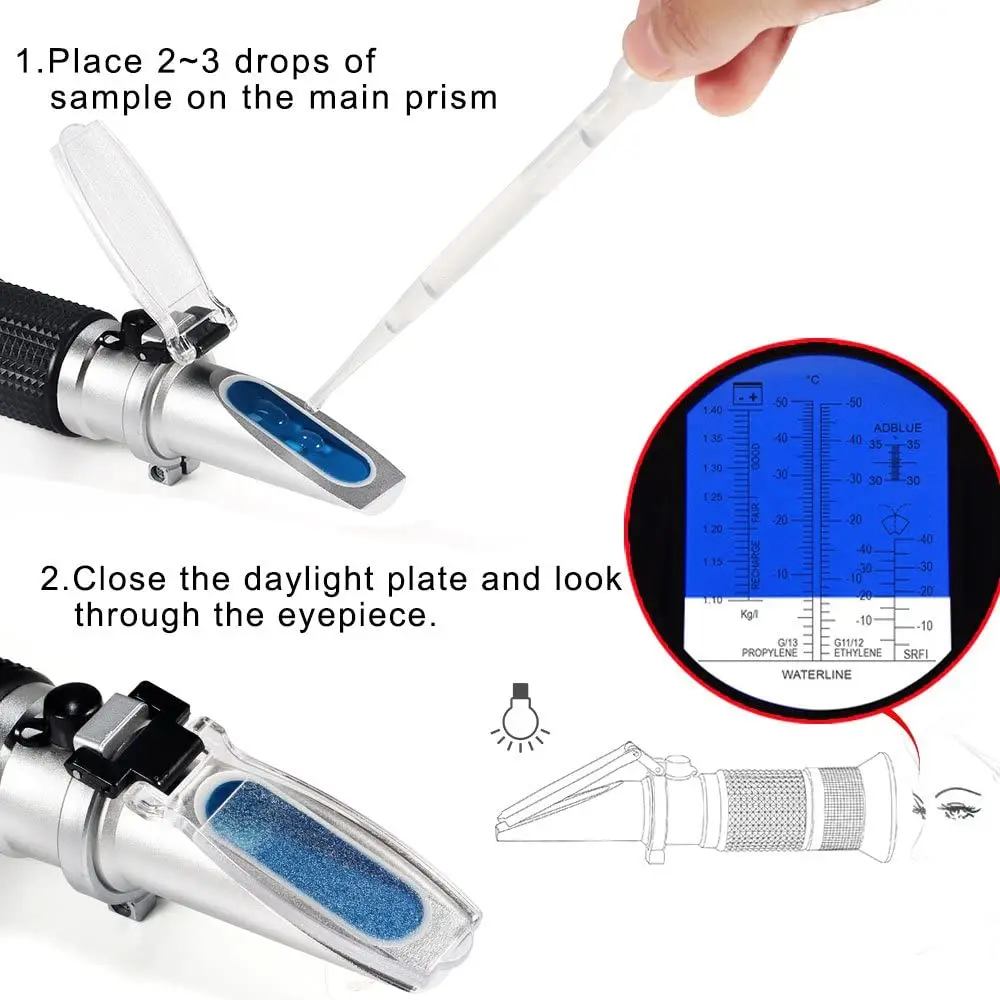 Antifreeze Refractometer Car Freezing Point RHA-701ATC Car Urea 5 in 1 Tester Ethylene Propylene Glycol Battery Fluid