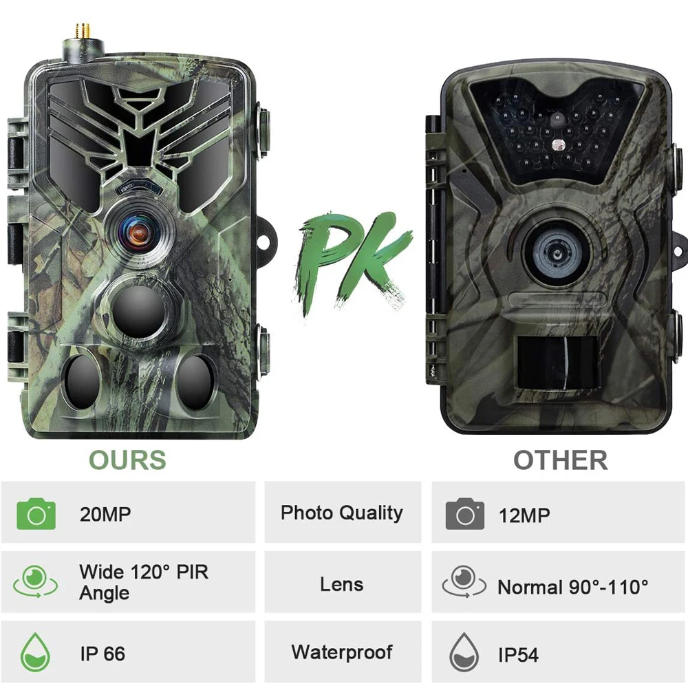 2G SMS MMS SMTP Trail Cameras 20MP 1080P Wireless Hunting Wildlife Camera 120 Detecting Range Motion Night Vision Waterproof