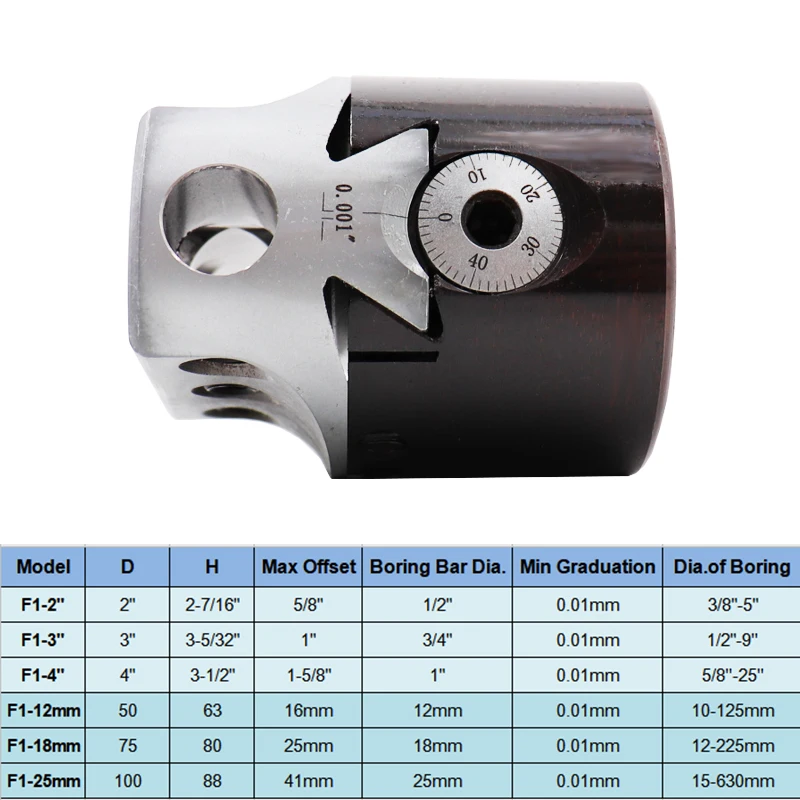 1PCS 2Inch 50mm F1 Boring Head 0.001''Lathe Milling +3 Wrench For 1/2'' Hole Boring Cut