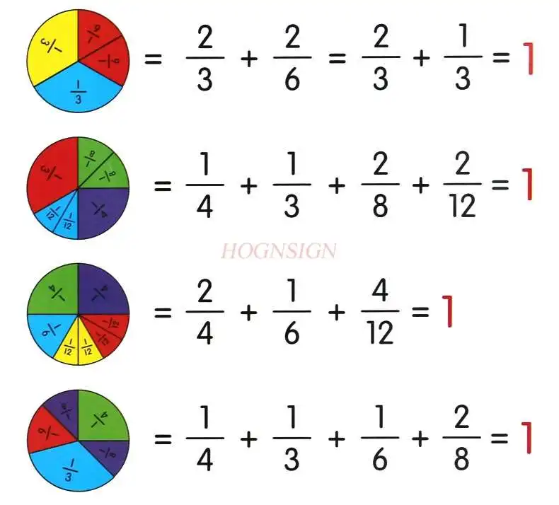 Primary School Math Fraction Learning Disc Learning Cognitive Numeral Denominator Addition and Subtraction Model