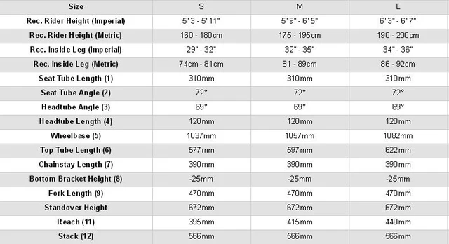 Jump bike frame size sale