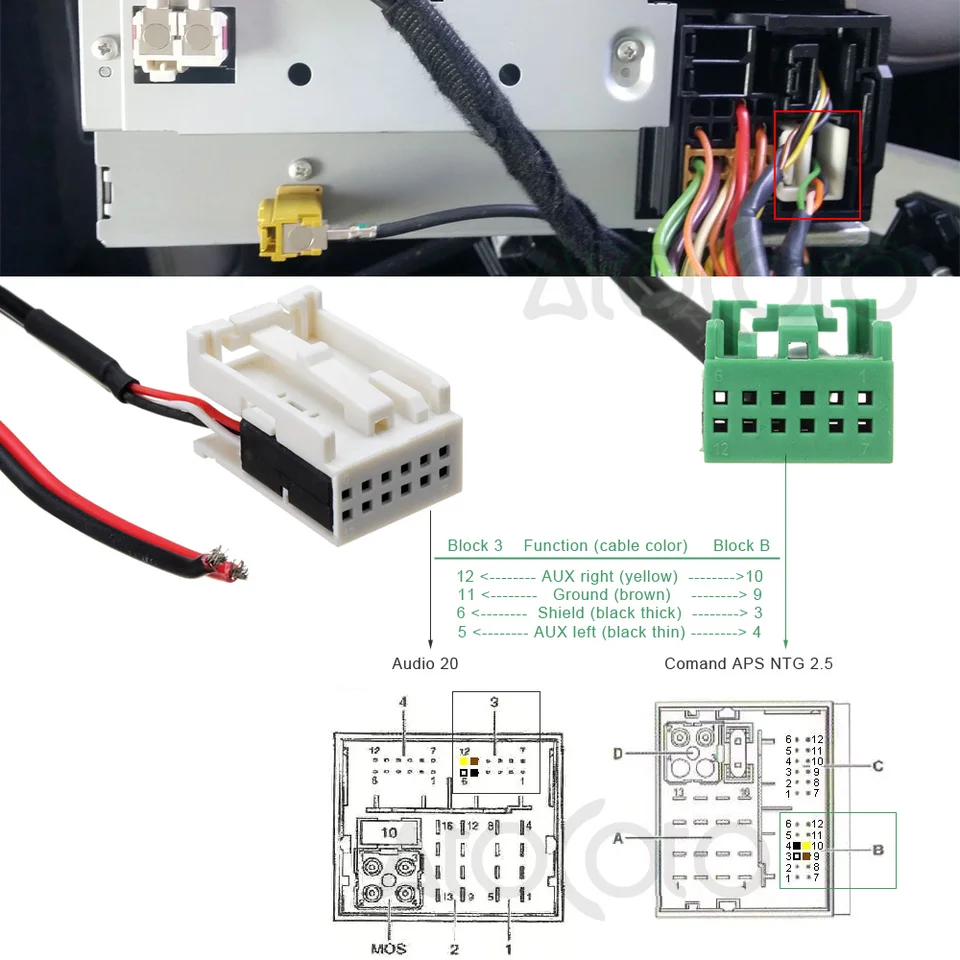 Adattatore AUX Bluetooth Per Auto Con Microfono E A2DP, 5-12 V, Compatibile Con Mercedes Comand NTG 2.5 (CLK, SLK, SL E Altri)