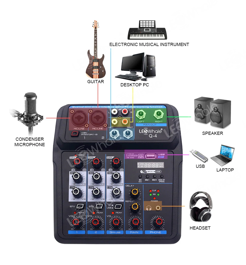 LEOwhale-Mezclador de sonido para DJ, consola de mezcla de Audio con Bluetooth, USB, Monitor de oído Phantom de 48V para grabación de guitarra en PC