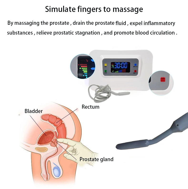 Multifunctional home medical prostate therapy device