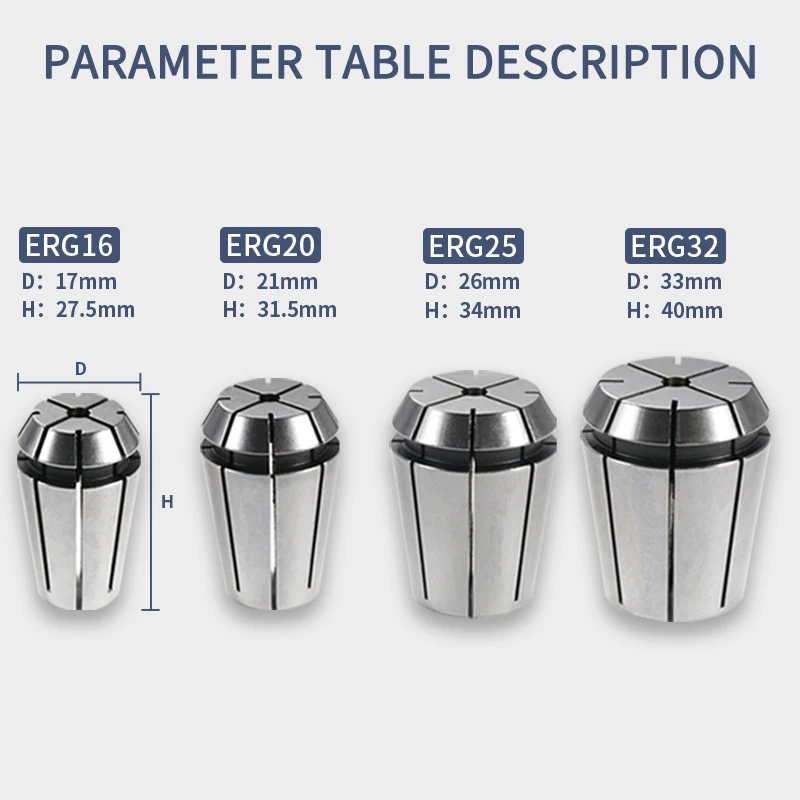 1PCS Standard Tap Collet ERG16/20/25/32-M3~M14 Square Tapping Machine Taps Milling Tools - Precision Milling Accessory