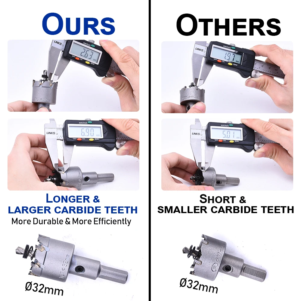 Diamond Drill Metal Cutter Tct Carbide Hole Saw Drill Bit For Stainless Steel Hss Metal Wood Alloy Cutting 16-120Mm D30