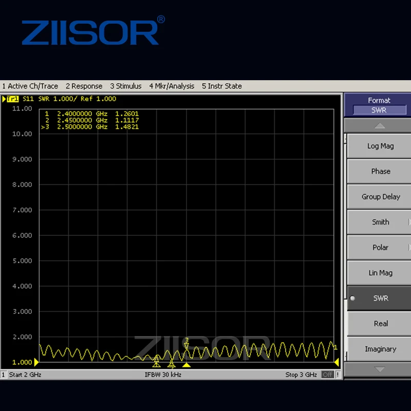 Antena routera 2.4GHz Wifi Omni 2.4G antena modemowa z podstawą magnetyczną SMA męski WLAN DTU wzmacniacz antena Antena G2400-3 — zdjęcie 7