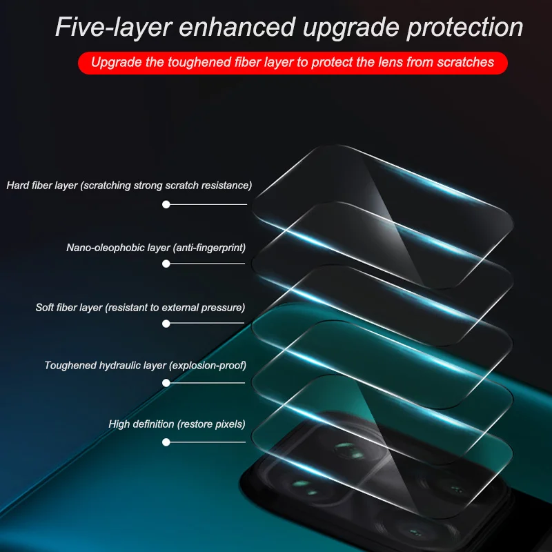 2pcs Protective Glass For Samsung Galaxy S20 FE Glass Camera Protector On For Samsung S20FE s10 s20 note 20 Ultra Tempered Film