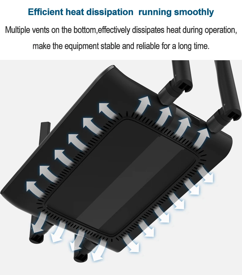 저렴한 4G LTE 라우터 300Mbps 무선 CPE 3G/4G LTE 모바일 와이파이 핫스팟, Sim 카드 슬롯 및 32 명까지 4 개의 외부 안테나 포함