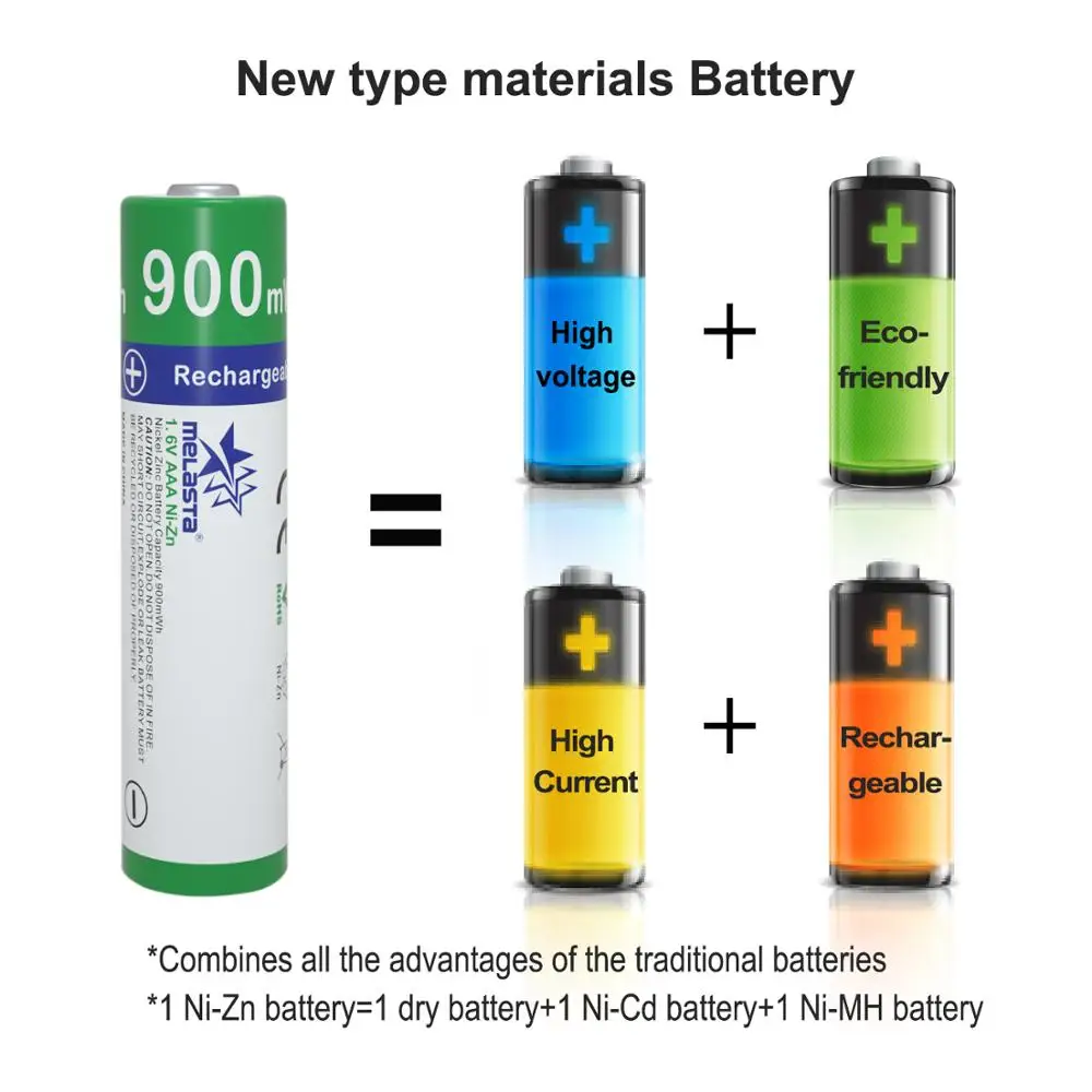 4Pcs Melasta AAA Rechargeable Batteries 900mWh 1.6V High Voltage Ni-Zn Battery AAA With 1Pc Battery Case For Toys Clocks Mouse