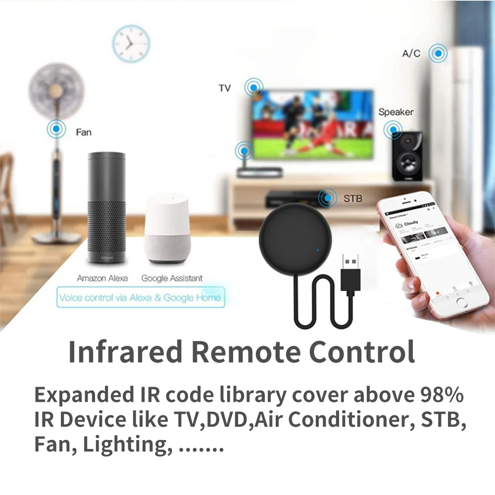 Tuya inteligente universal ir remoto wifi para controle de casa inteligente para tv ar condicionado funciona com alexa google casa yandex alice