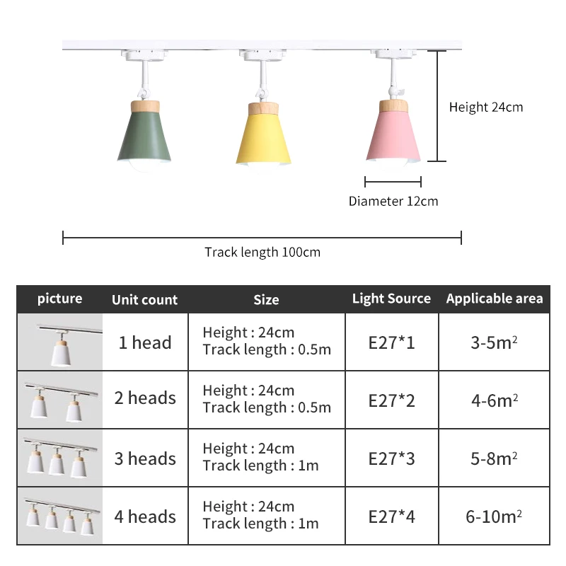 Thumbnail 3 - #22 Cheapest Track Lighting Fixtures Deals You Can Get