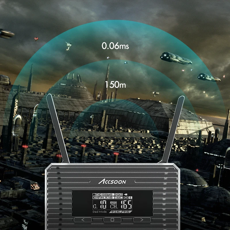 ACCSOON CineEye 2 Mini Wireless Transmitter Receiver Video Audio 400ft Transmission Video Transmitter 1080P Live streaming