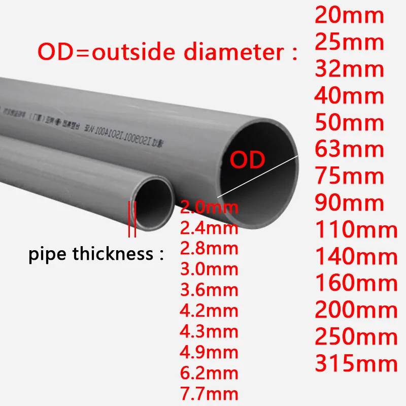 UPVC drinking water pipe Gray UPVC Pipe Hi-quality Water Supply Pipe Irrigation Fish Tank PVC Pipe Aquarium Drainpipe Water Tube