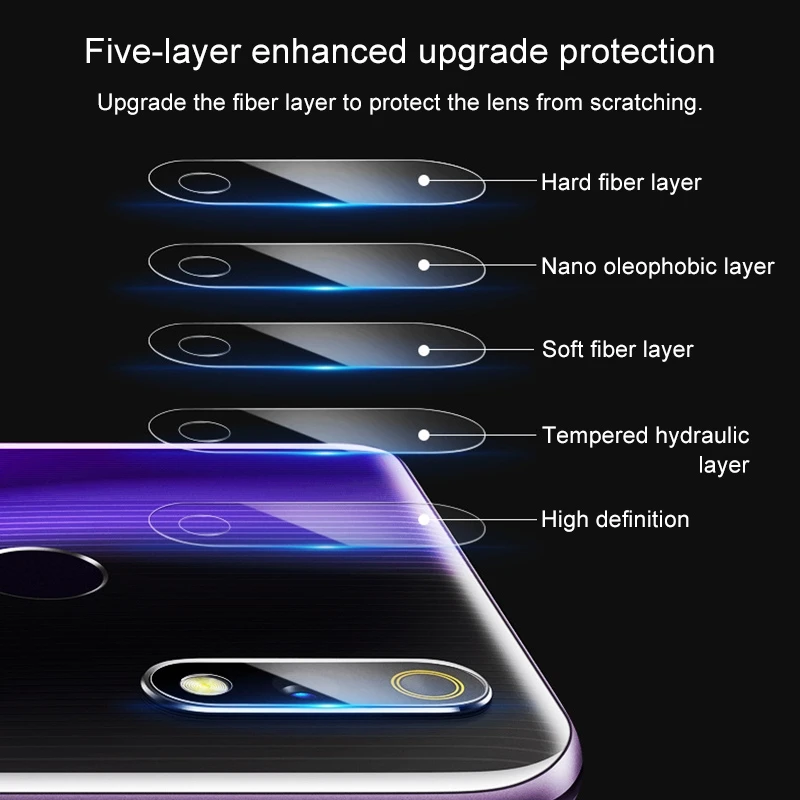 2PCS Tempered Safety Glass on For OPPO Realme X50 5g X3 X2 5 6 Pro 6i X 3 SuperZoom 6Pro 5Pro Camera Lens Screen Protector Film