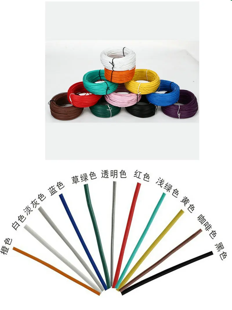 HQ BW01 Lashing 11 Colors PVC Coated 0.45-1.6MM Flat Round Binding Tie Wire with Galvanized Annealed IRON CORE