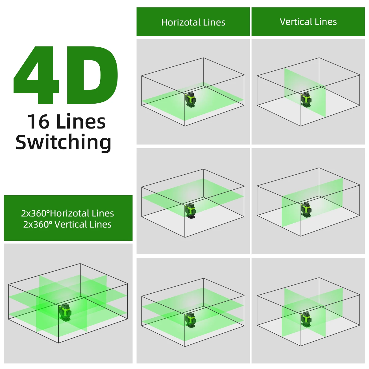 Huepar 16 Lines Green Beam 4D Cross Line Tiling Floor Laser Tools Osram Horizontal & Vertical with Lifting Base 2 Li-ion Battery