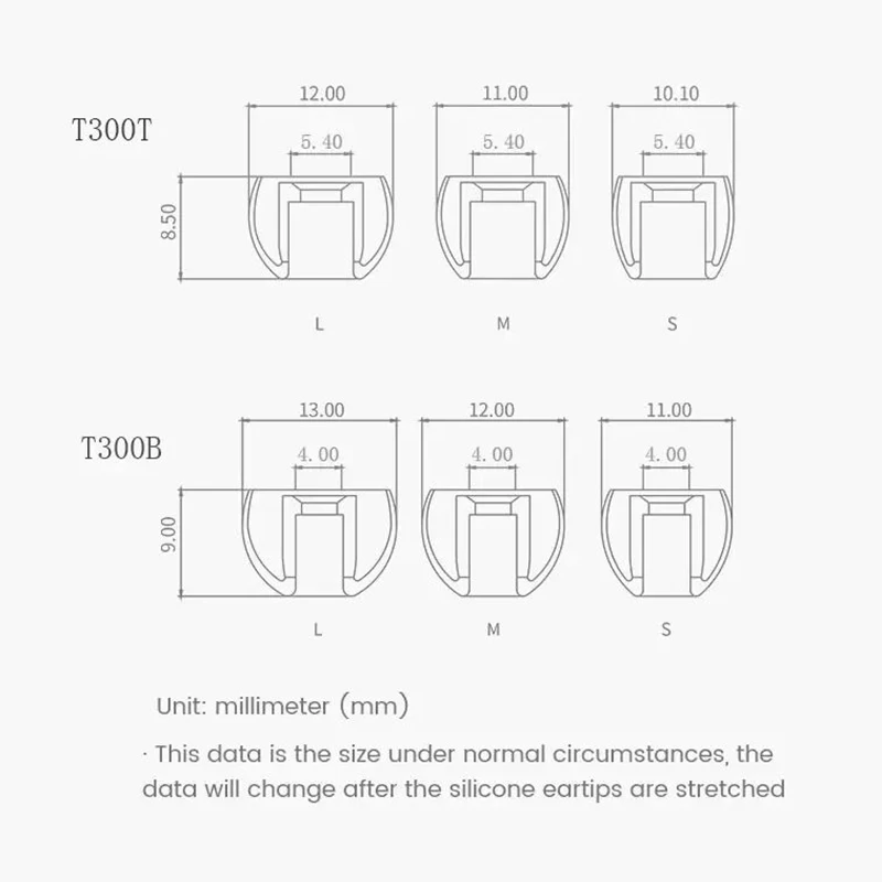 Tanchjim T-APB T300เคล็ดลับหูฟัง Treble/ Bass Enhancing Air Pressure Balance ซิลิโคน Eartips 1 2คู่ (T300B + T300T)
