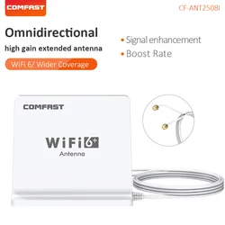 WiFi6 Dual Band Omnidirectional High Gain Extension Antenna magnetic base with1.5M extension cable for WiFi router PCI-E adapter