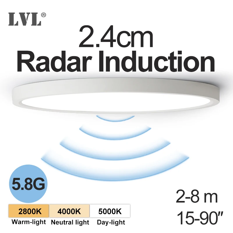 LED Radar Induction Ceiling Light 5.8G 110V 220V Motion Sensor Surface Mounted Modern Ceiling Lamp For Hallways Corridor Aisle