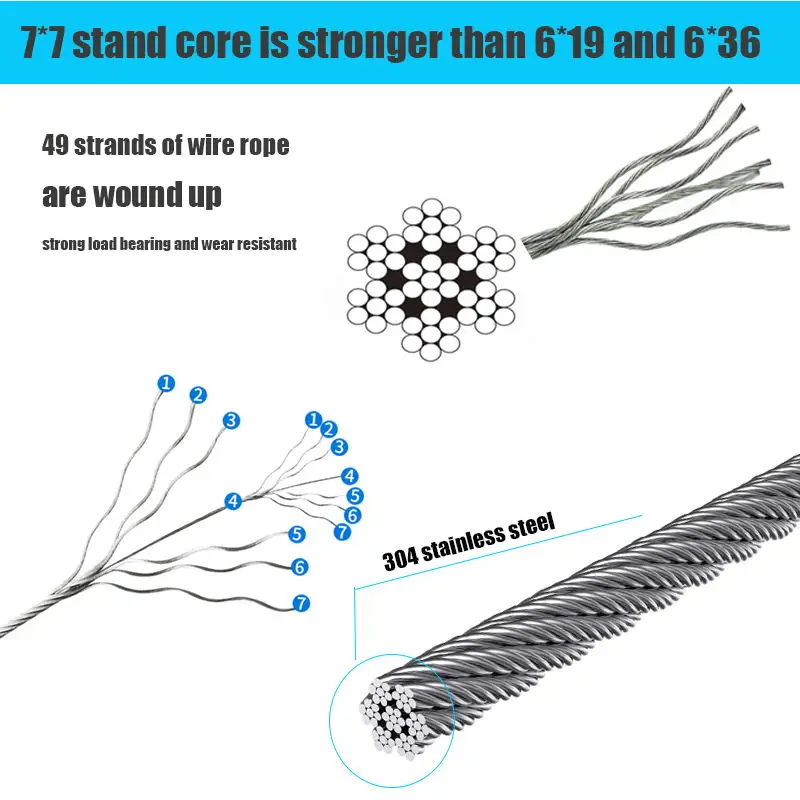 Corda 1/16, cavo in acciaio inossidabile 304, 164 piedi (circa 50.0 metri), cavo per aeromobili, 50 pezzi di manicotto per anello a crimpare in alluminio, 7x7