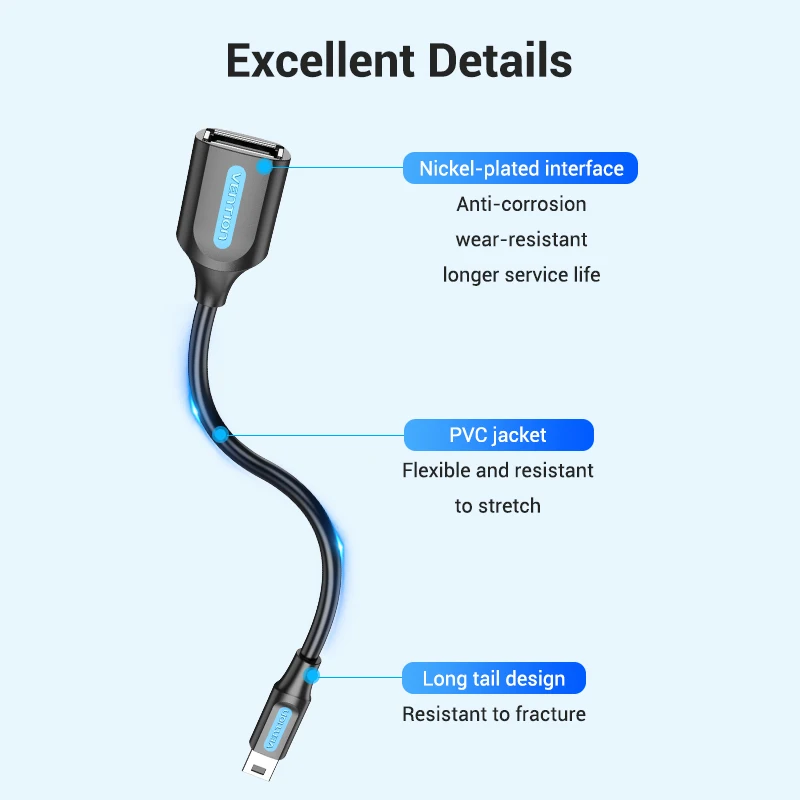 Przewód przejściowy Mini USB OTG Mini USB męski na USB 2.0 żeński na Tablet Samsung Macbook Pro złącze USB OTG