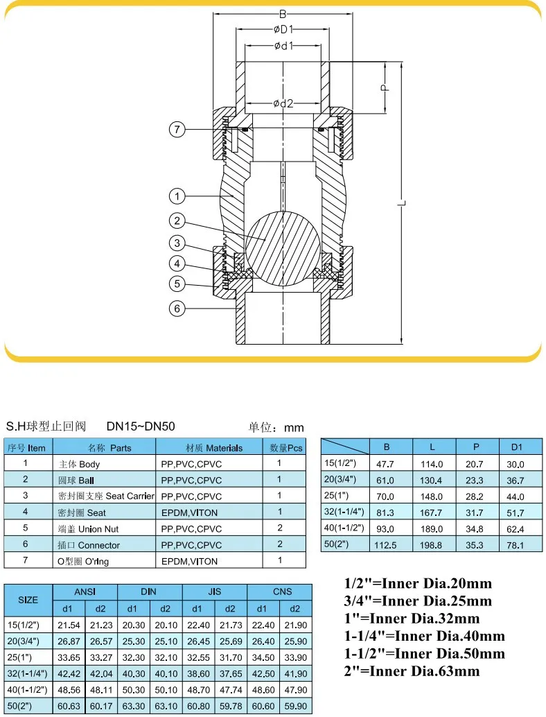 PVC Check Valve Double Union One Way Non-Returned Valve I.D20mm-63mm Garden Irrigation System  Aquarium PVC Water Pipe Fittings