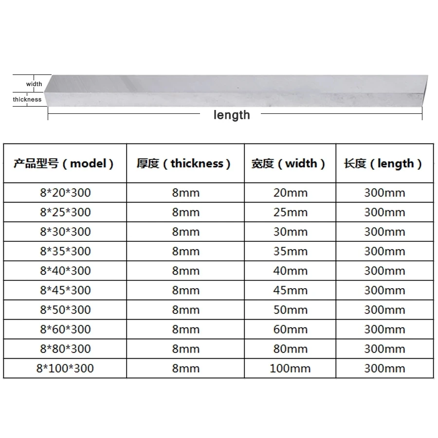 8x20x300mm 8x25 8x30 8x35 8x40 8x45 8x50 8x60 8x80 8x100 Lathe Tools White Steel Bar Blades Sharp Steel Knife Embryo Fly Cutter