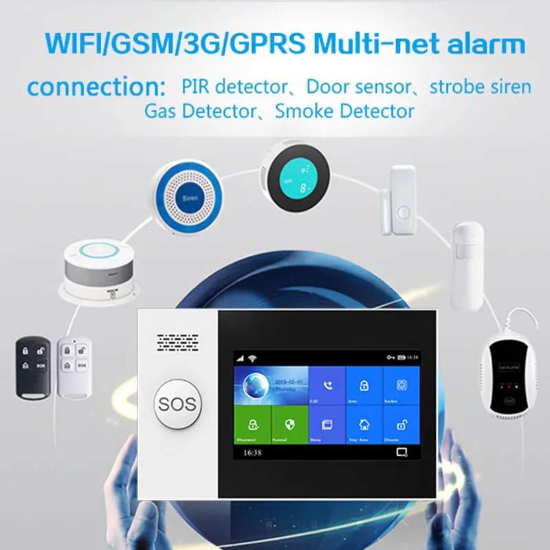 Imagem -04 - Tuya sem Fio Wifi Gsm Sistema de Alarme contra Roubo em Casa Câmera ip Pir Sensor Movimento Porta Kit Alarme Segurança App Novo Pg107