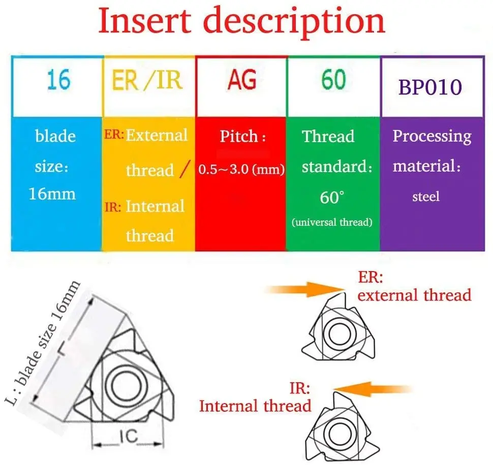 10PCS 16ER AG60 Insert Lathe Threading Tool Indexable Carbide Lathe Tool for Threading Turning Holder