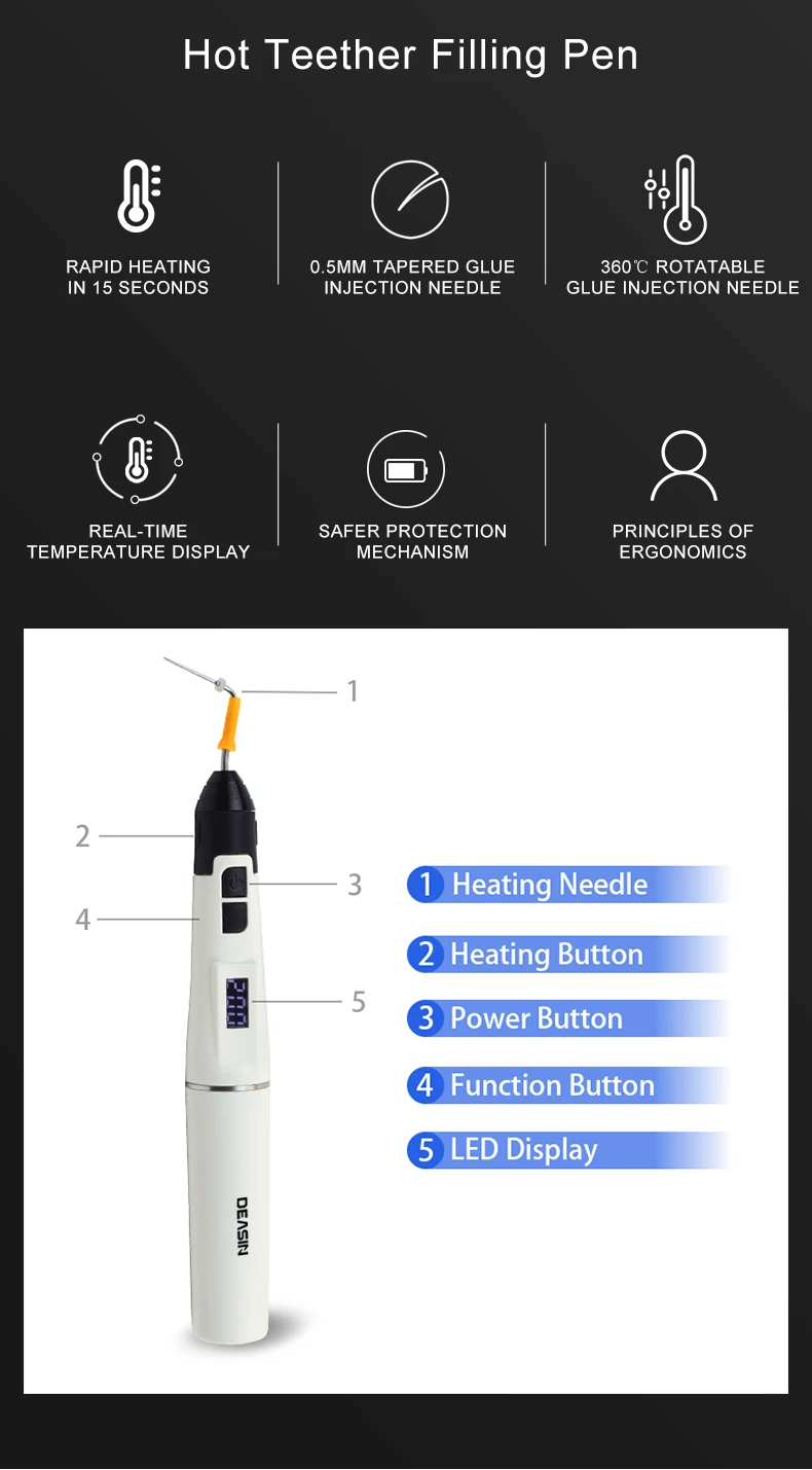 NEW Dental Endo Obturation System Gun Heated Pen Percha Gutta Tips Wireless 3D Filling Heating Tip SY-FILL
