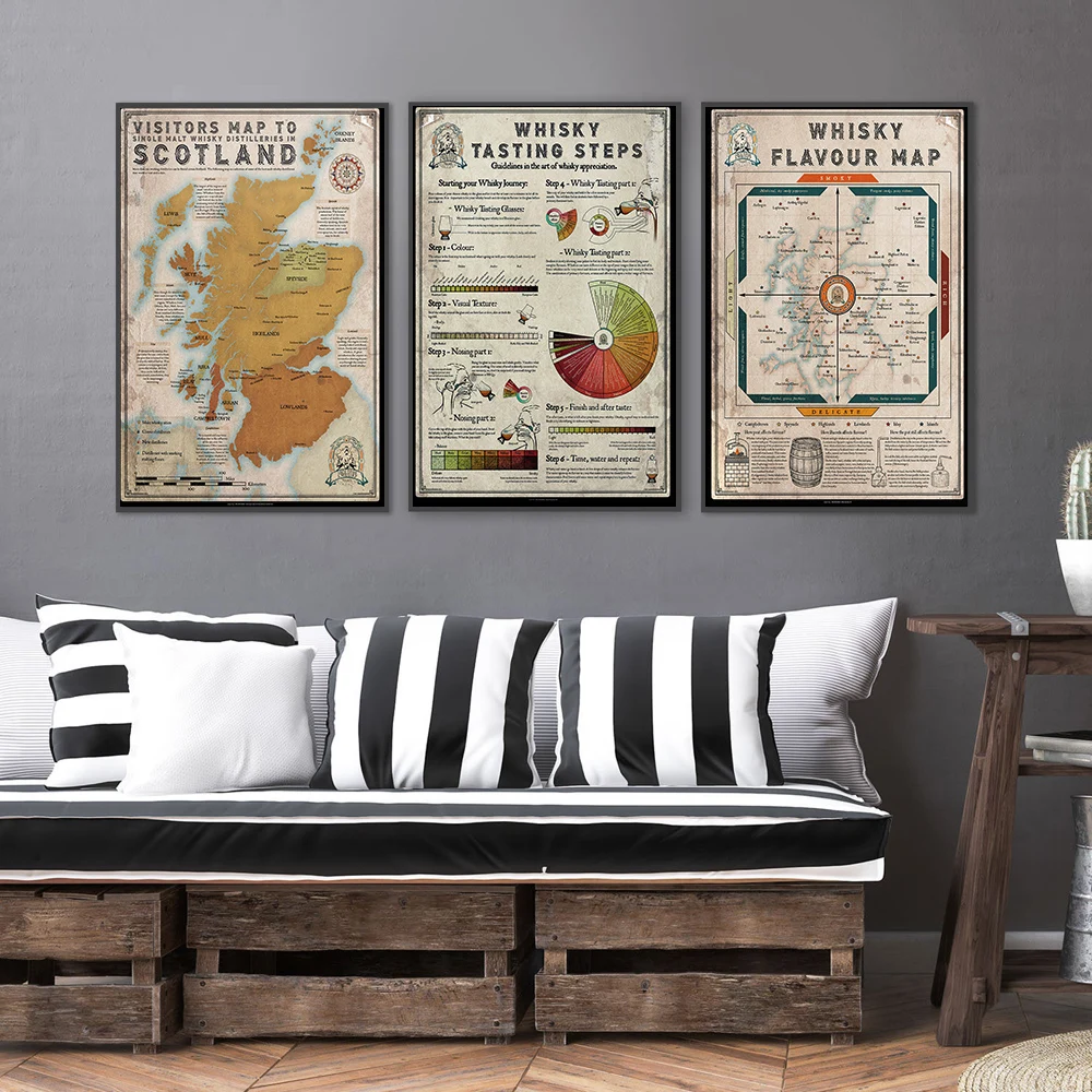Whisky Tasting Steps Flavour Map Poster Prints Canvas Painting Single Malt Distilleries Map Wall Art Picture Kitchen Bar Decor
