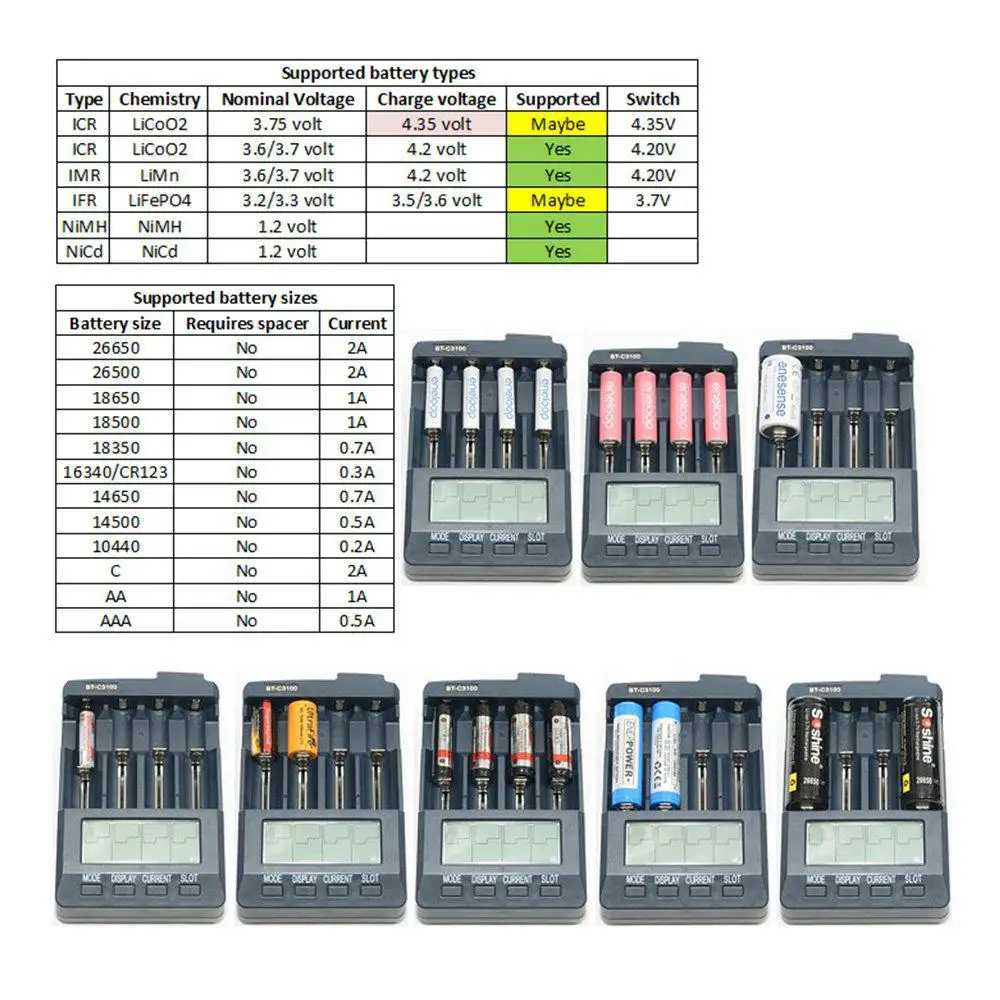 1Pc OPUS BT-C3100 V2.2 Digital Intelligent 4 Slots LCD Battery Charger For Lithium-Ion NiMH NiCd AAA AA 10440 14500 16340 18650